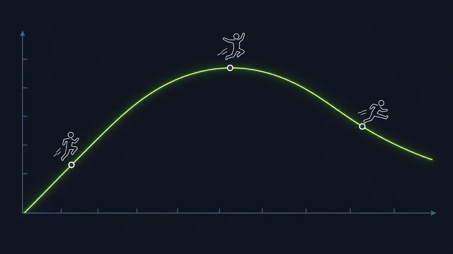 Chart of average vertical jump rising through the teens, peaking in the early twenties, then declining with age