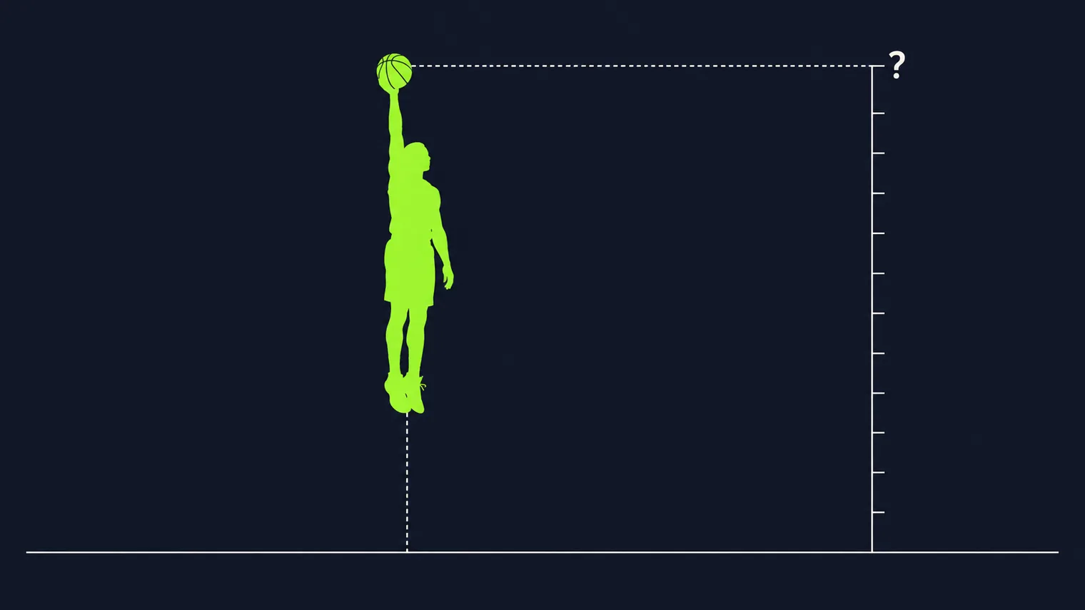 Diagram of a vertical jump with a question mark marking an unmeasured jump height